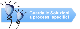 soluzioni a processi specifici