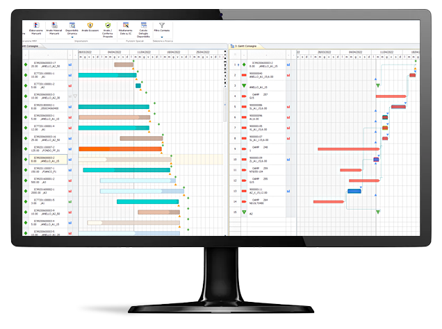 Advanced Planning & Scheduling