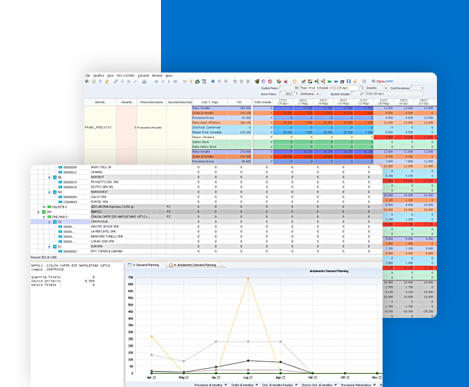 master planning APS