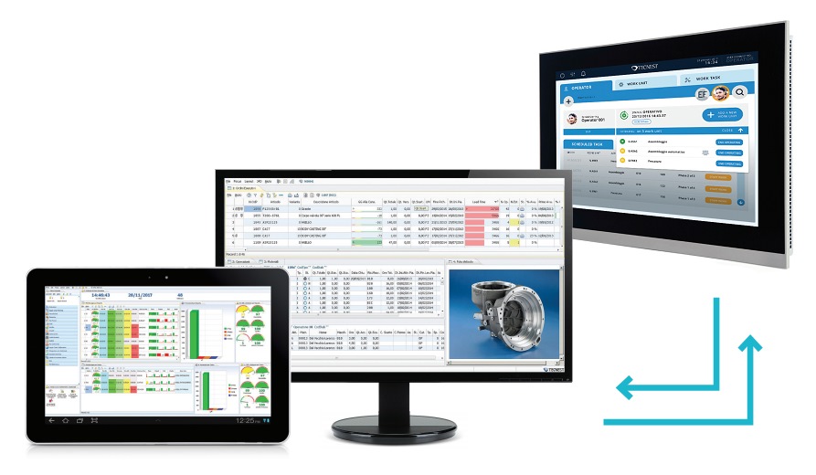 Software MES per gestione della produzione FLEX Tecnest